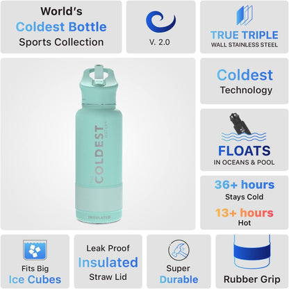 Coldest Insulated Water Bottle with Straw Lid - Stainless Steel Metal Insulated Bottle for Men & Women (Oceanic Green, 32 Oz)