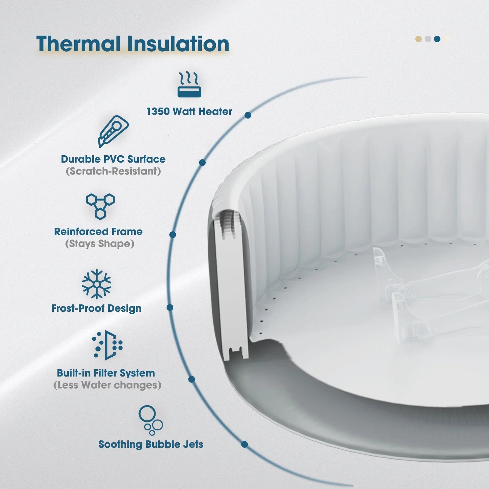 Inflatable Outdoor Hot Tub for 6 Person Square Spa with 120 Bubble Jets, Filter Cartridges