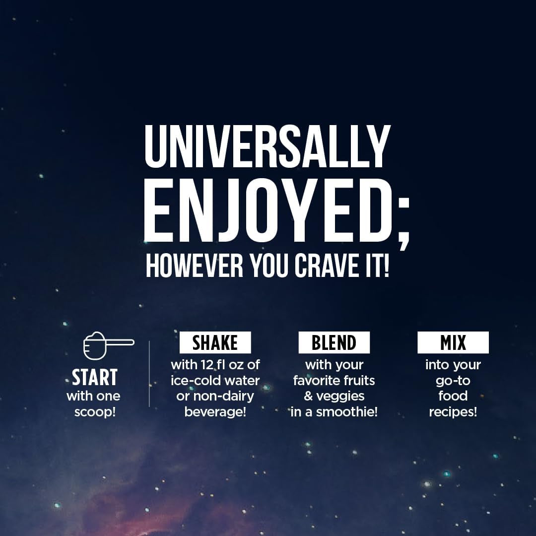 Protein + Supergreens - 20G Plant-Based Protein, Chocolate, 25 Servings, Real Greens & Veggies, n Keto, 0G Added Sugar, Non-Gmo, Gluten Free, Dairy Free, 1.8Lbs (Packaging May Vary)