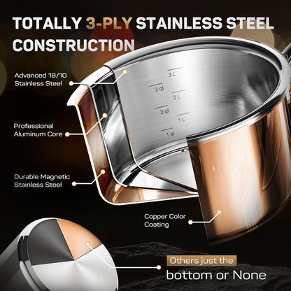 Whole Tri-Ply 18/10 Stainless Steel Cookware Set, 10 Pcs Elegant Copper Pots and Pans Set, Induction Cookware, Frying Pans, Saucepans & Stock Pot with Lid, Ideal Gift for Wedding, Housewarming