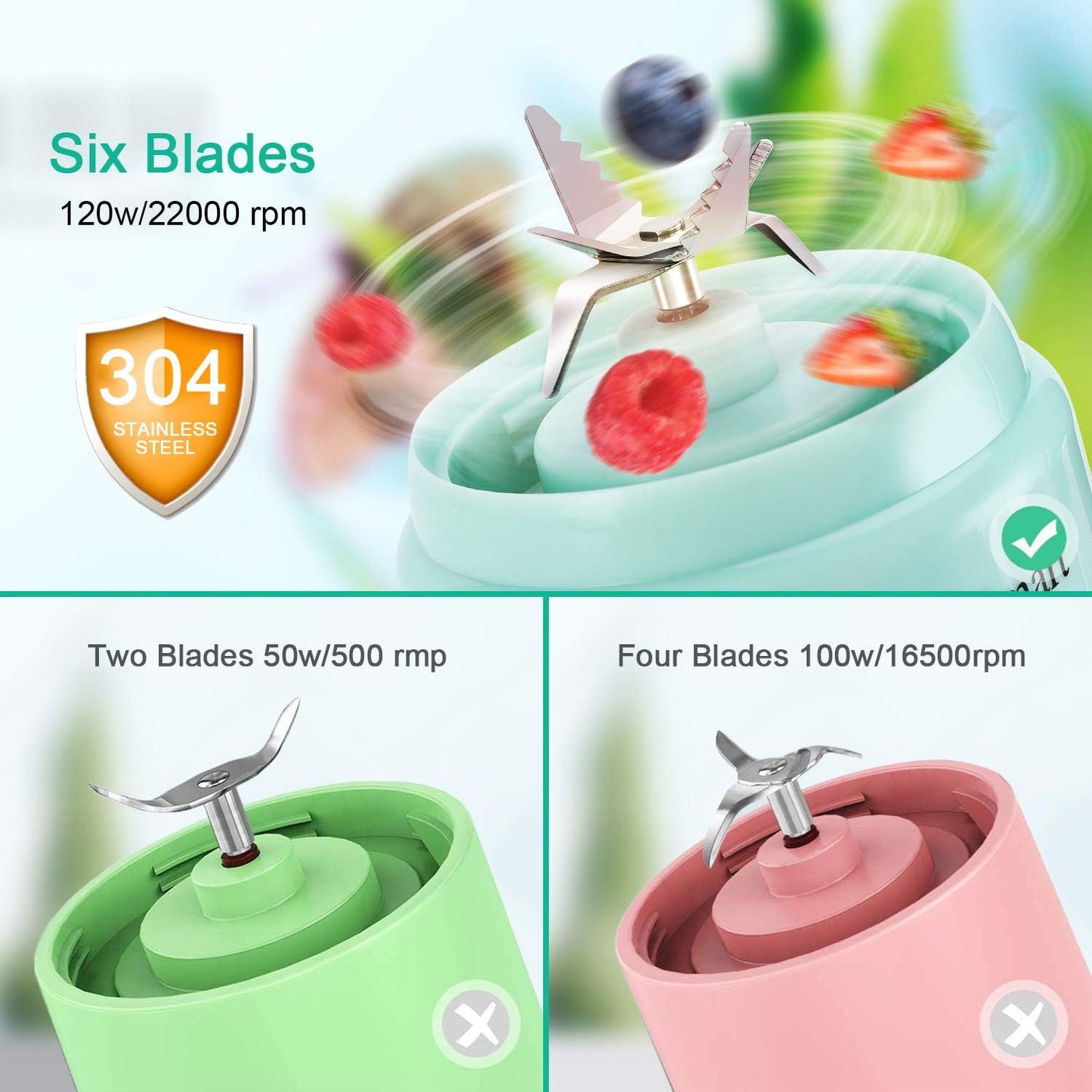 Portable Blender on the Go, Mini Juicer Blender for Shakes and Smoothies, Personal Blender USB Rechargeable with 2 Juice Cup (Blue)